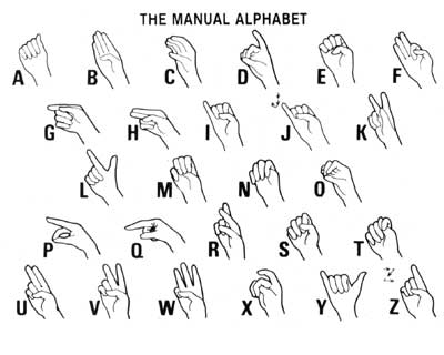 
The manual alphabet is useful not only for fingerspelling, but for learning basic signing hand shapes.
